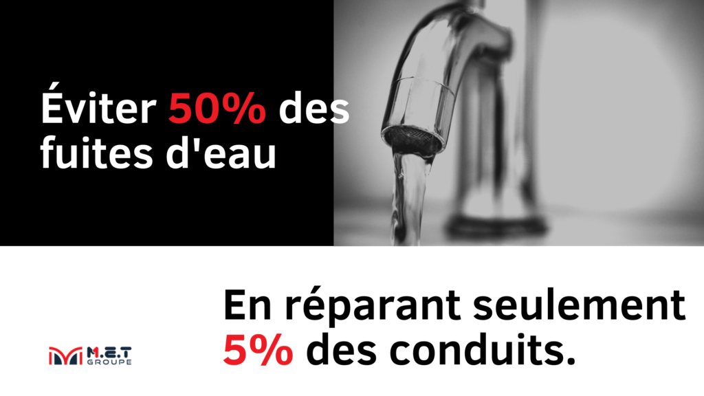 La maintenance prédictive peut-elle être une solution au gaspillage de l&rsquo;eau ?
